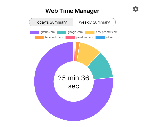 GitHub - koltonostler/web-time-manager