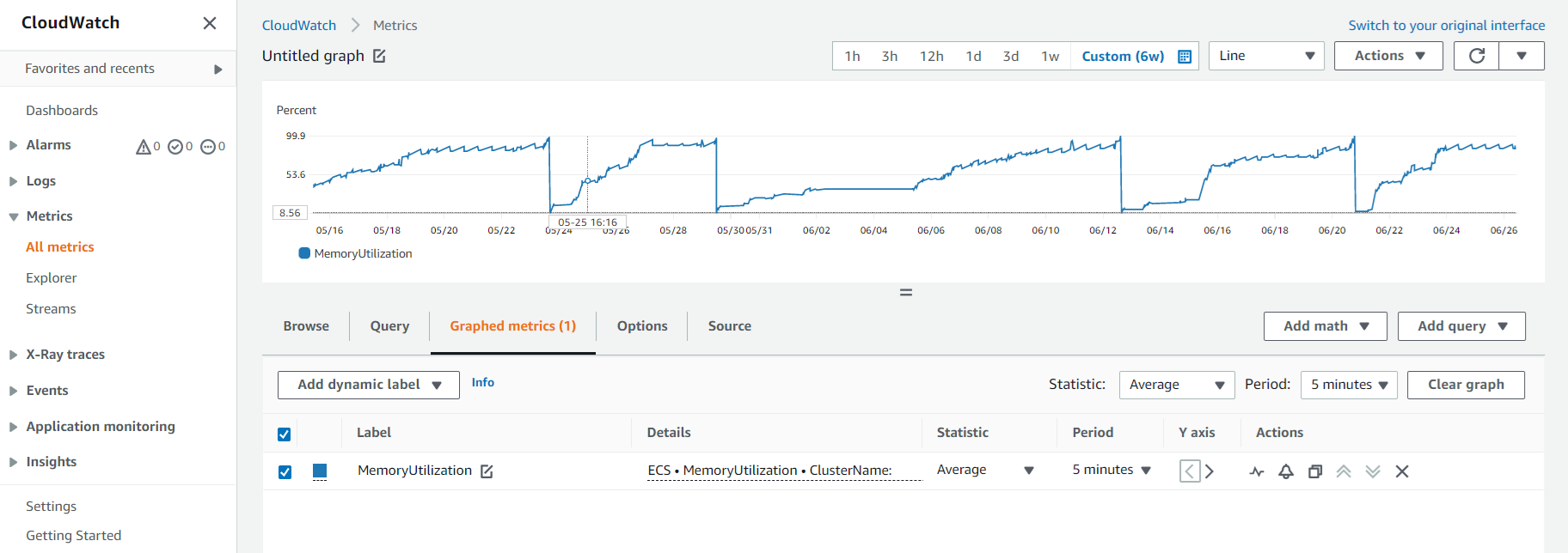 Suspected Memory Leak · Issue #2510 · nocodb/nocodb · GitHub