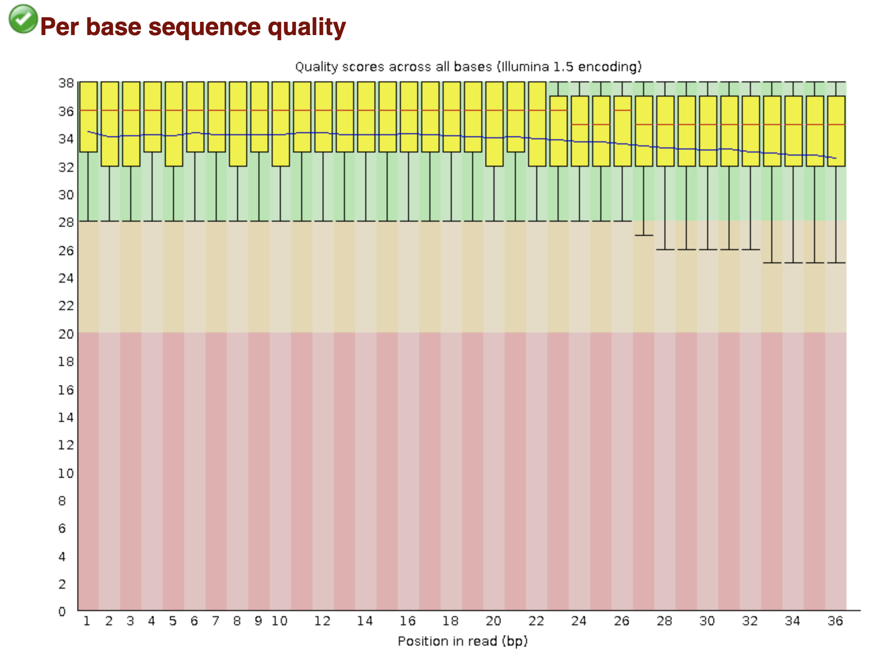 GitHub - mt-omarov/hse_hw2_chip