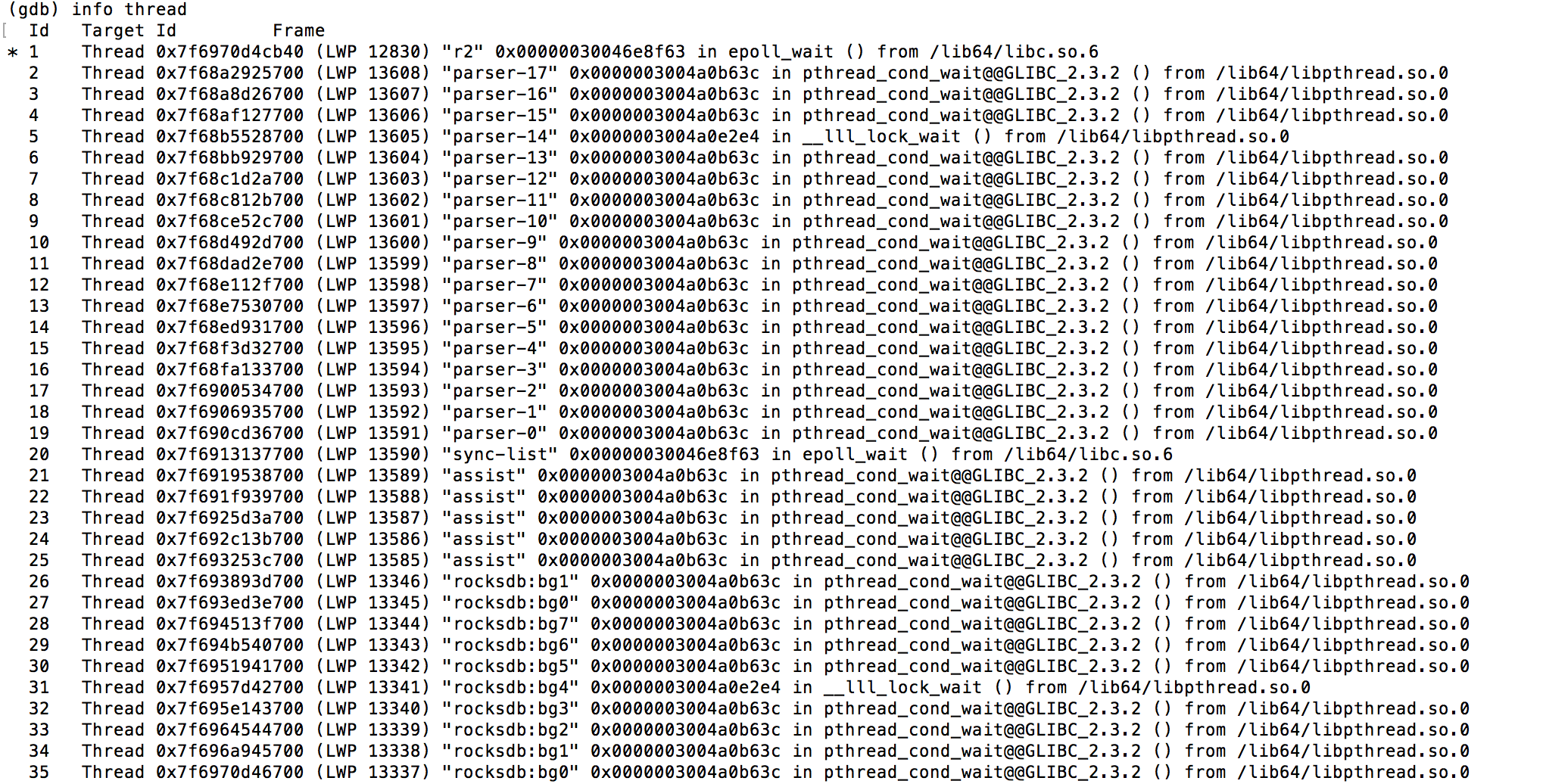 deadlock · Issue #3916 · facebook/rocksdb · GitHub
