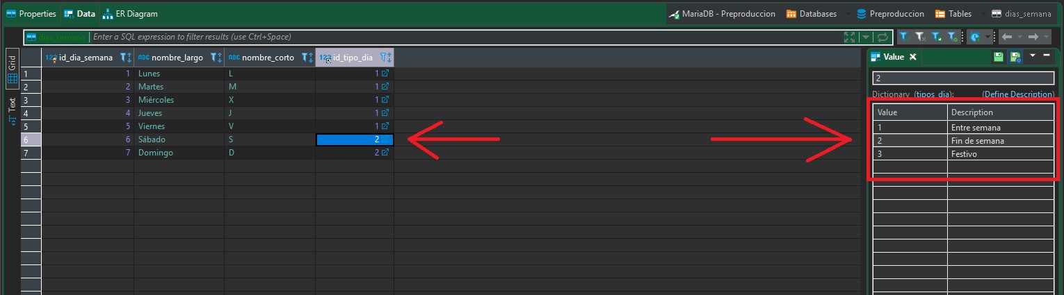 Foreign Key Value Selected Color result panel · Issue #5605 · dbeaver ...