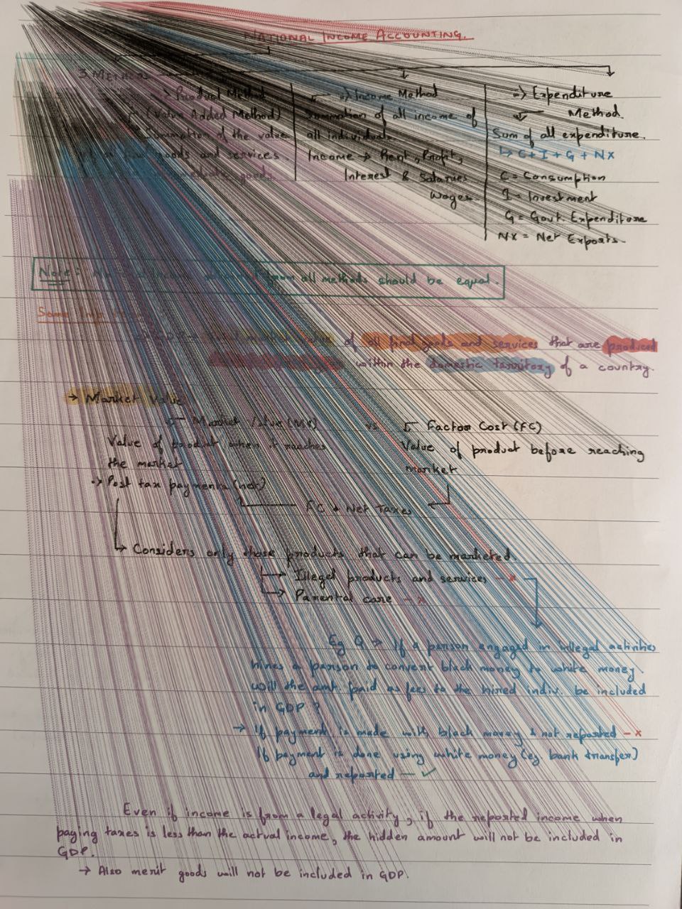 Document Print Issue · Issue #524 · flxzt/rnote · GitHub