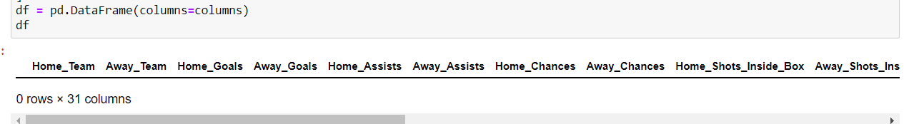 GitHub - mgerasimidis/Web-Scraping-Python