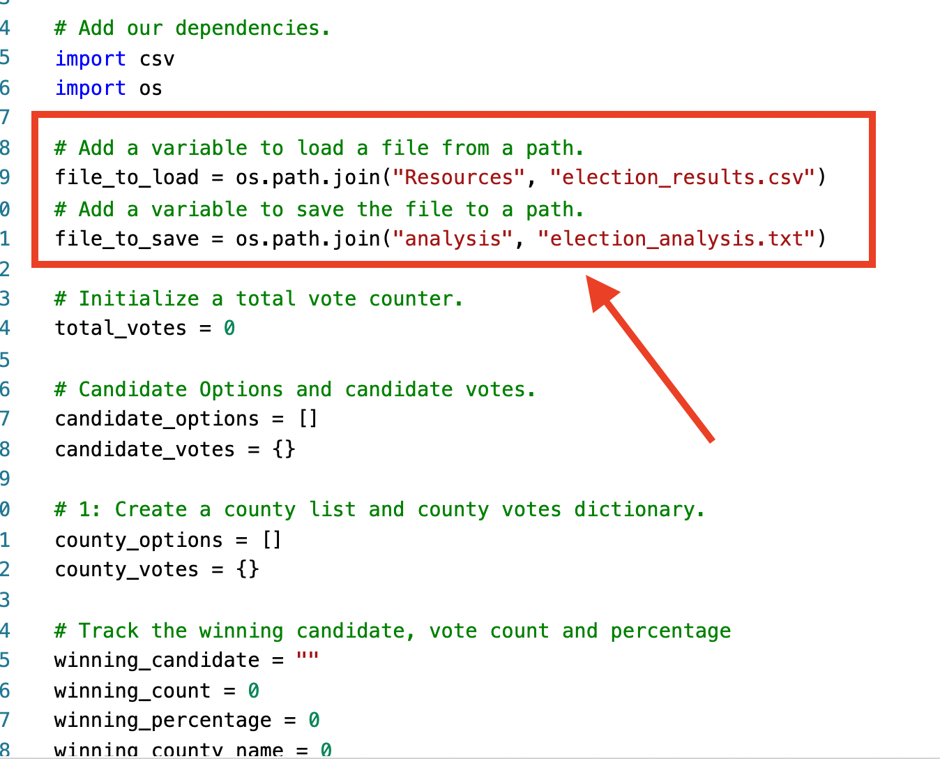 GitHub - ChaniseS/Election_Analysis