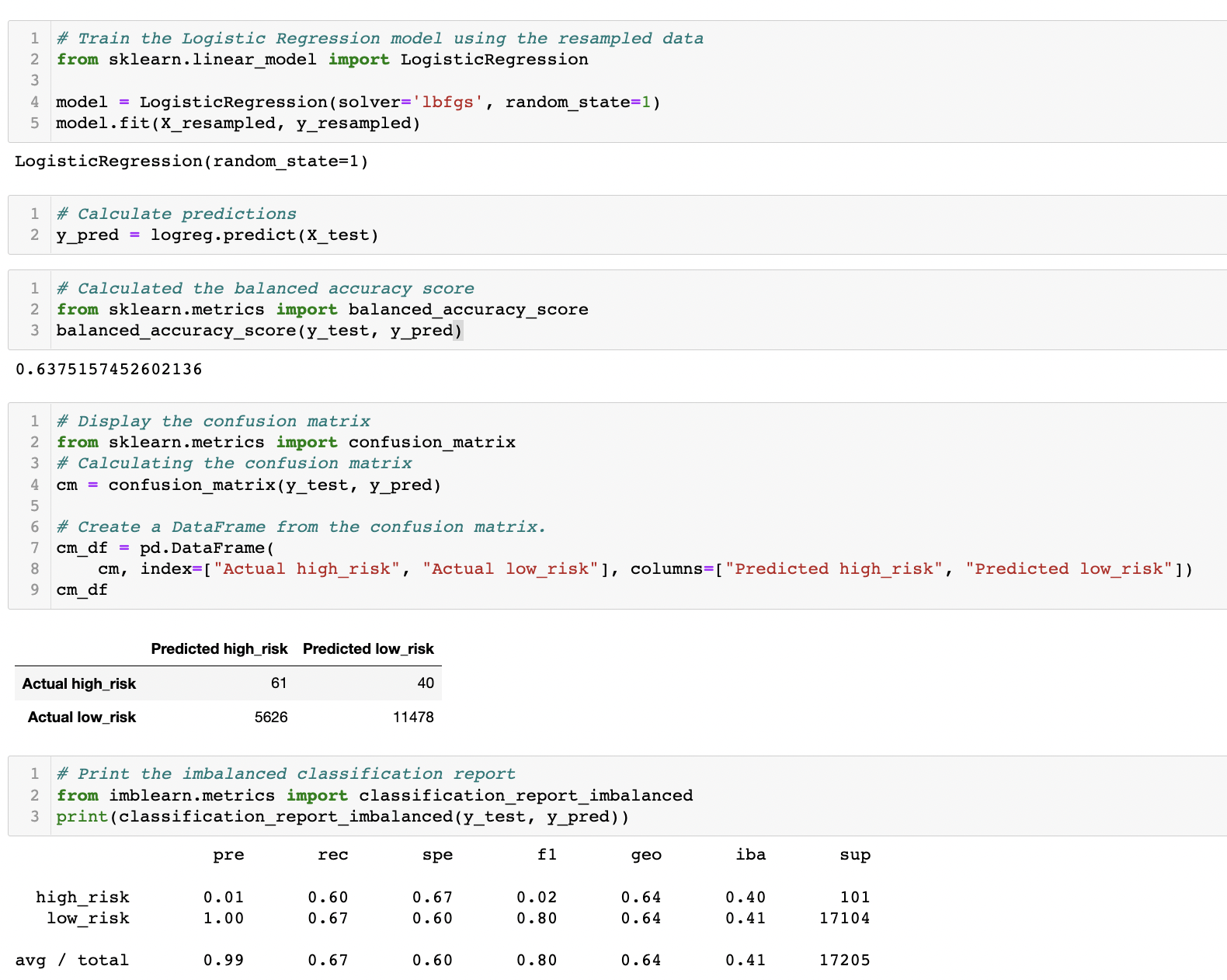 GitHub - ChaniseS/Credit_Risk_Analysis · GitHub