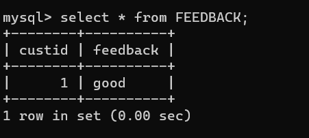 GitHub - kesavsanthosh/FOOD-ORDERING-SYSTEM-USING-TKINTER: Graphical ...