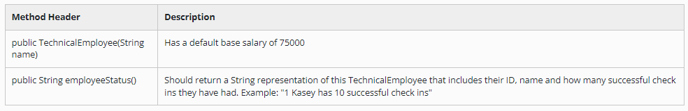 GitHub - jabrij93/DEV277x-Object-Oriented-Programming-Java: Company ...