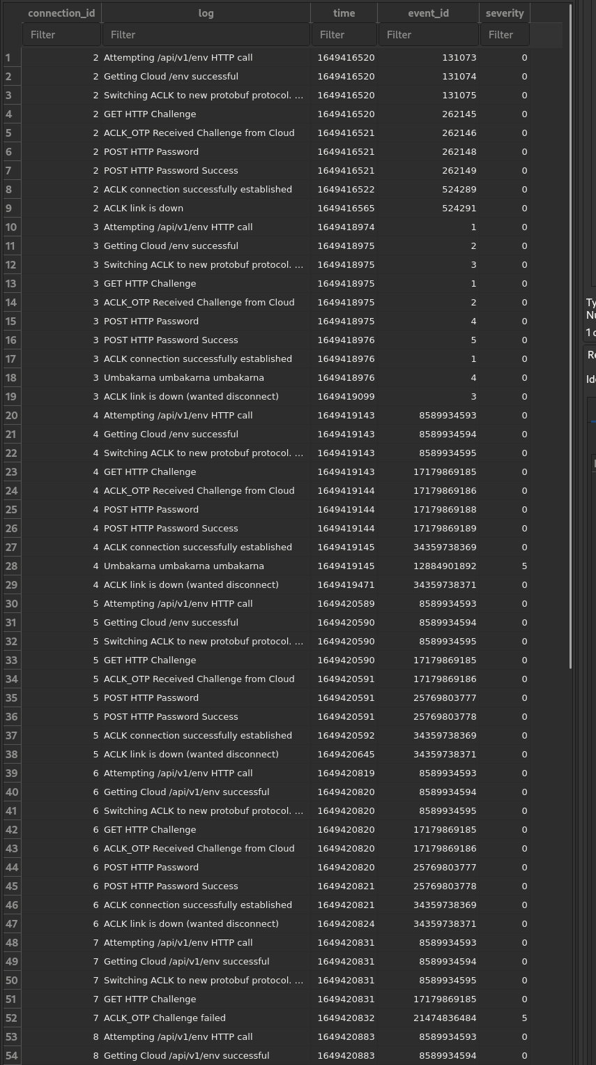 Node - Cloud connectivity events feed · Issue #360 · netdata/netdata ...