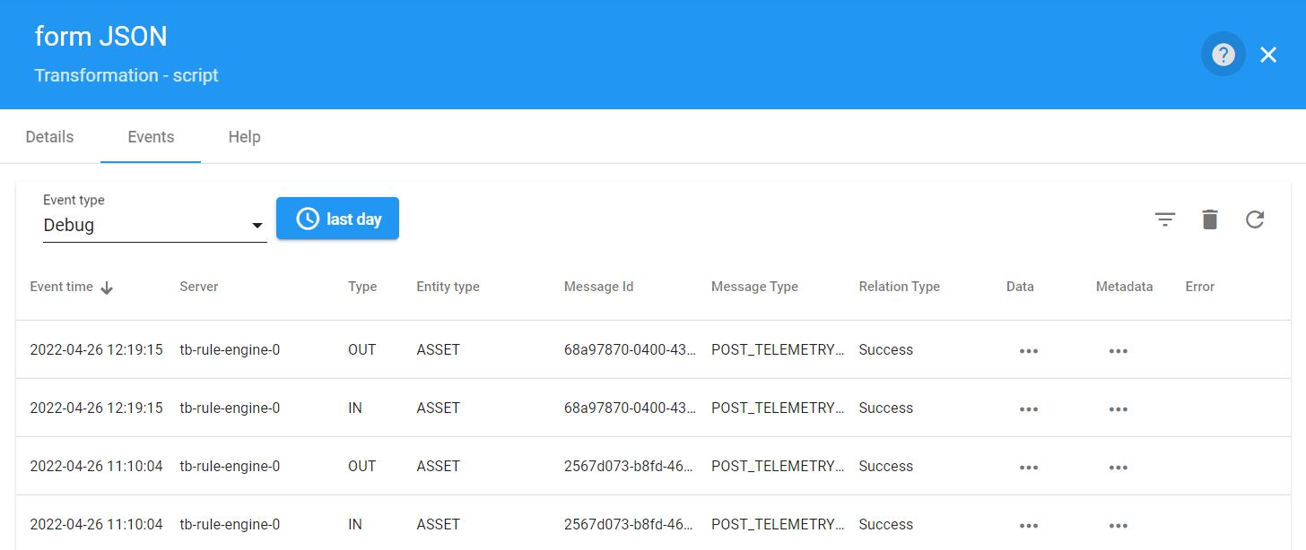 [Bug] Rule Chain : One rule node output is success but I have no events ...