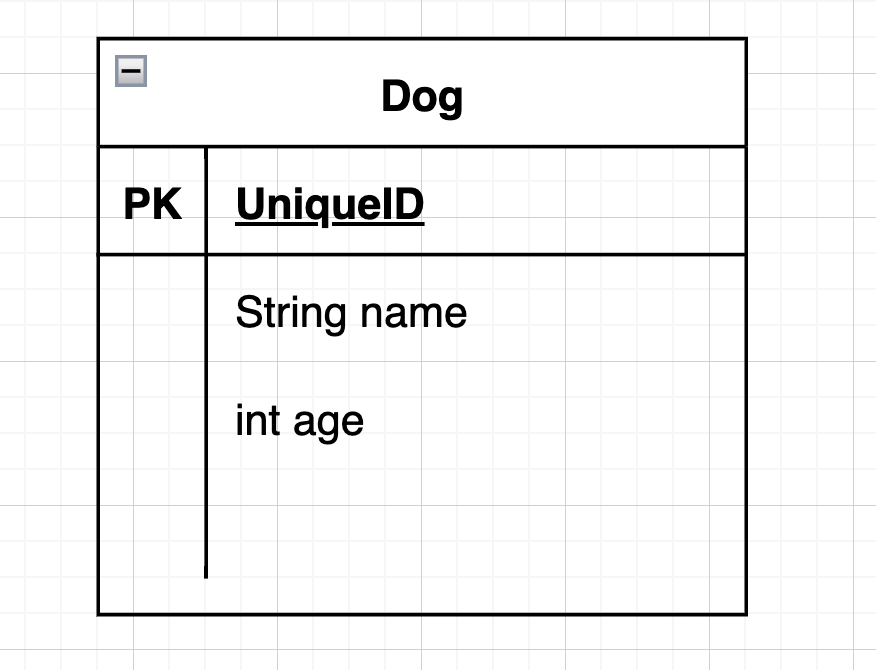 GitHub - Amar-Akhtar/Final-Project-Dogs