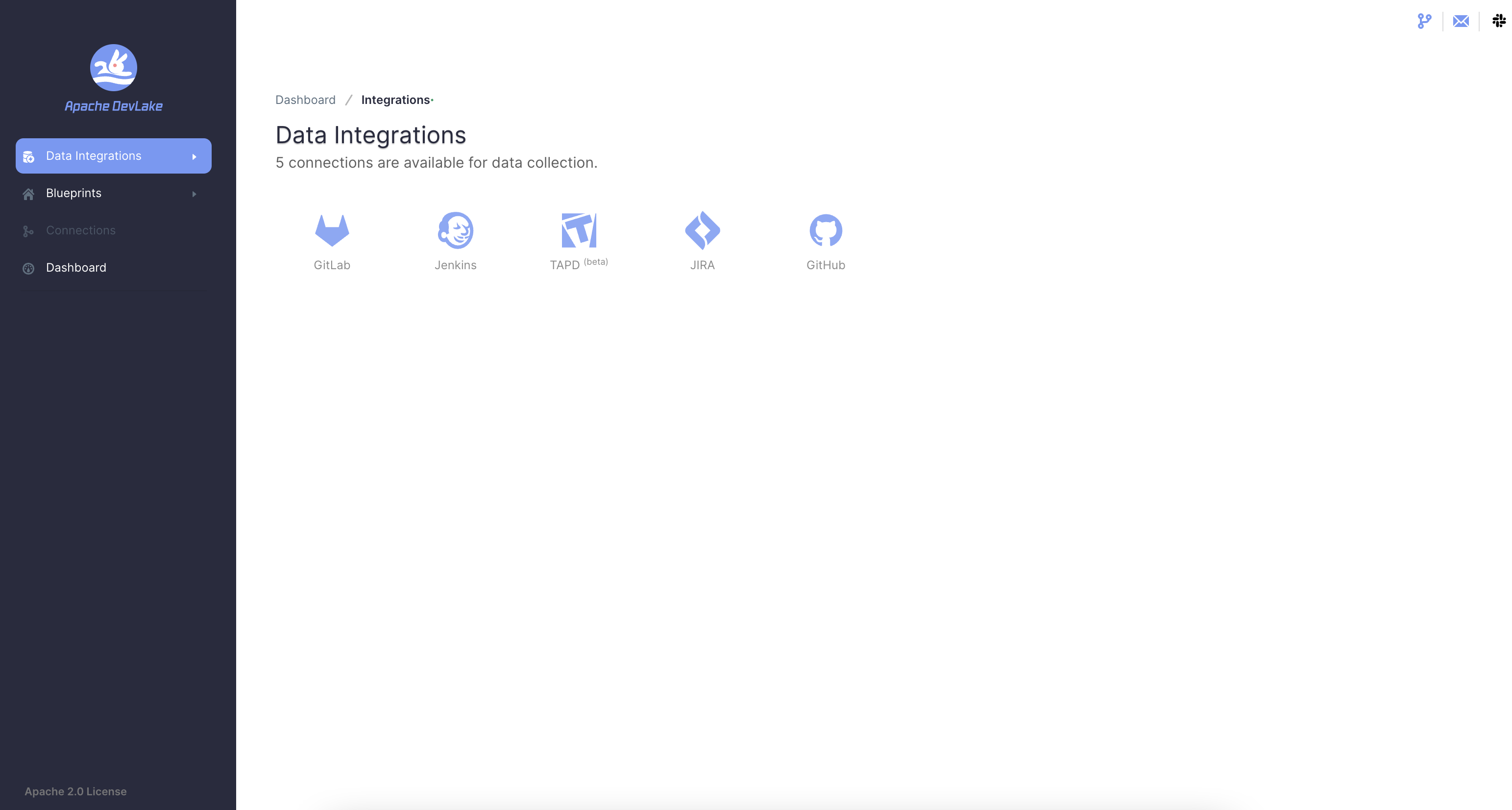 Screen Shot 2022-09-22 at 10 43 28 AM