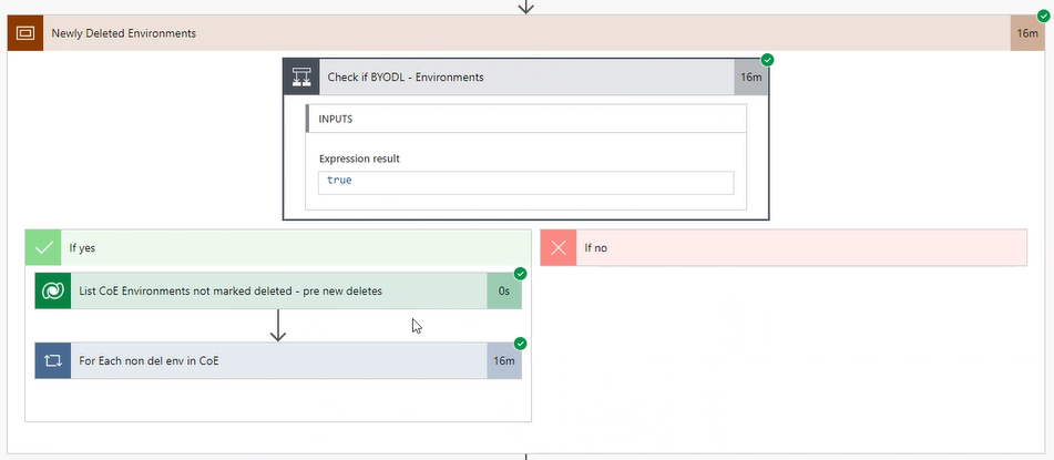 [CoE Starter Kit - BUG] Admin | Sync Template v3 (Check Deleted ...