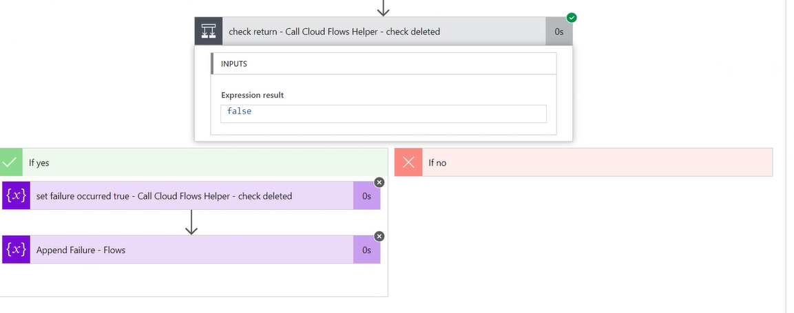 [CoE Starter Kit - BUG] Admin | Sync Template v3 (Check Deleted ...