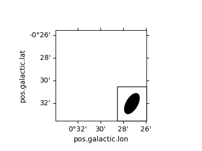 test_beam_shape_from_args