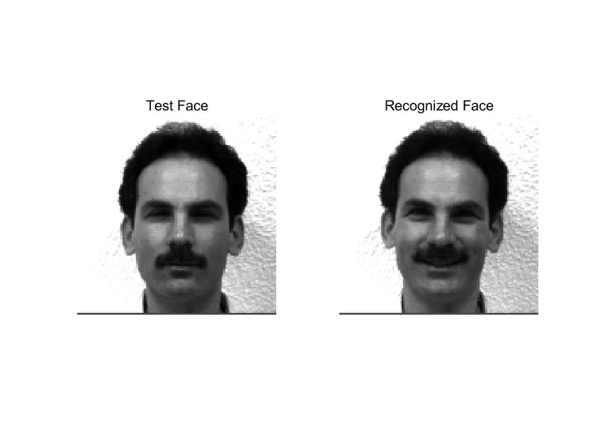 GitHub - jyang-zhou/Face-Recognition · GitHub