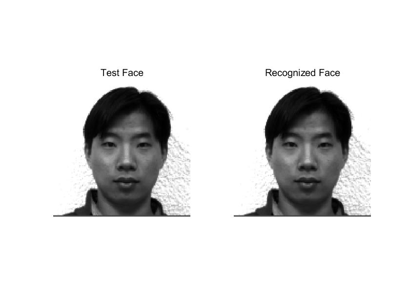 GitHub - jyang-zhou/Face-Recognition · GitHub