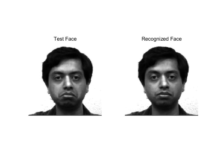 GitHub - jyang-zhou/Face-Recognition · GitHub