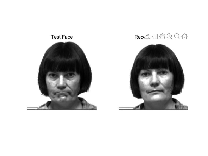 GitHub - jyang-zhou/Face-Recognition · GitHub