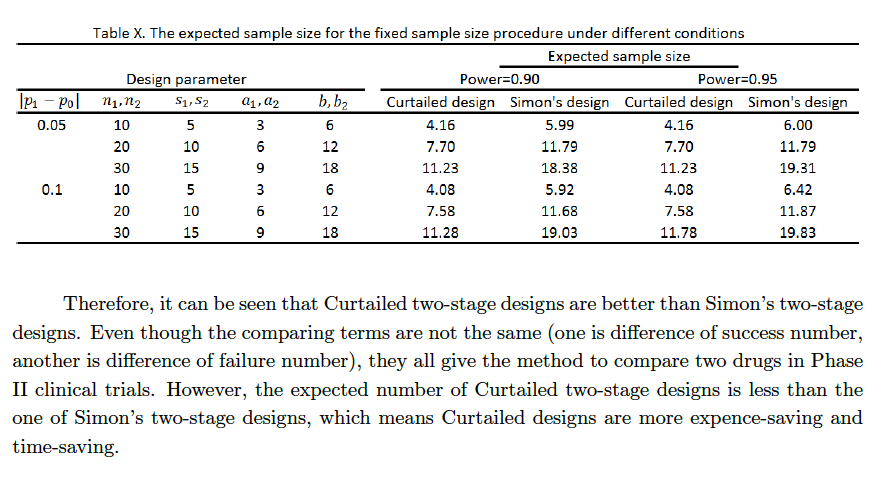 GitHub - jyang-zhou/Two-stage-Designs-for-Selecting-the-Best-Binomial ...