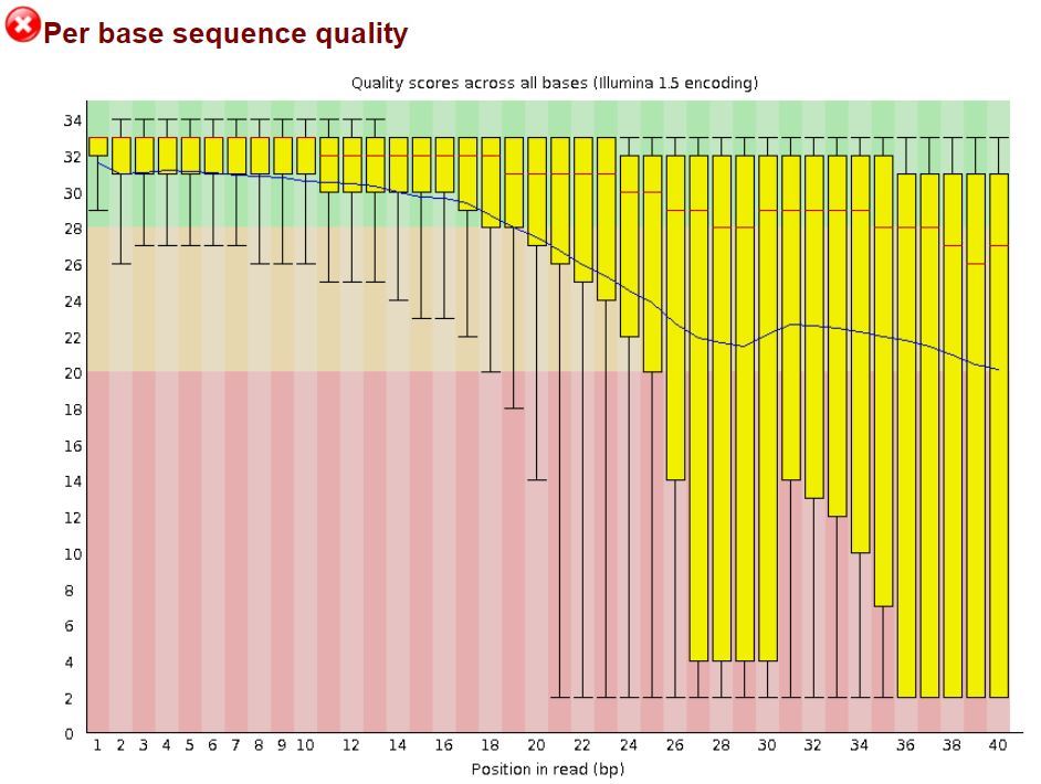 GitHub winyim/FluWorkflowBeginnerFriendly Mubareka Lab first