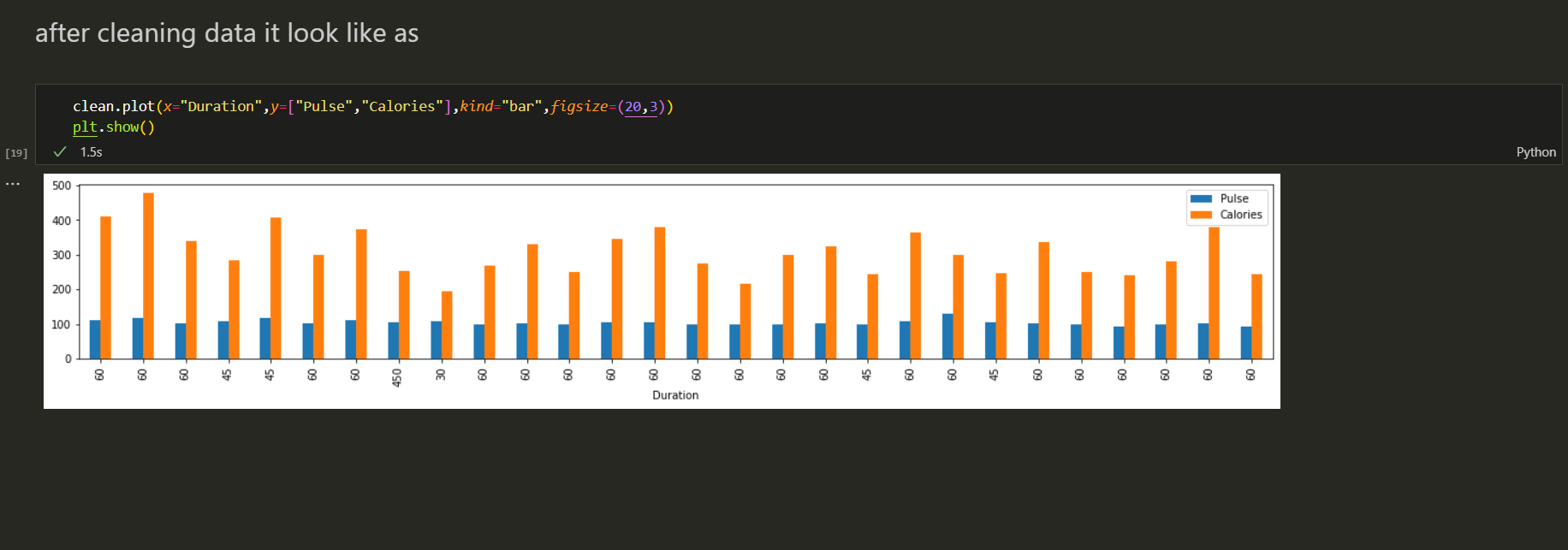GitHub - thatsathishkumar/data-cleaner-with-flask: project for data ...