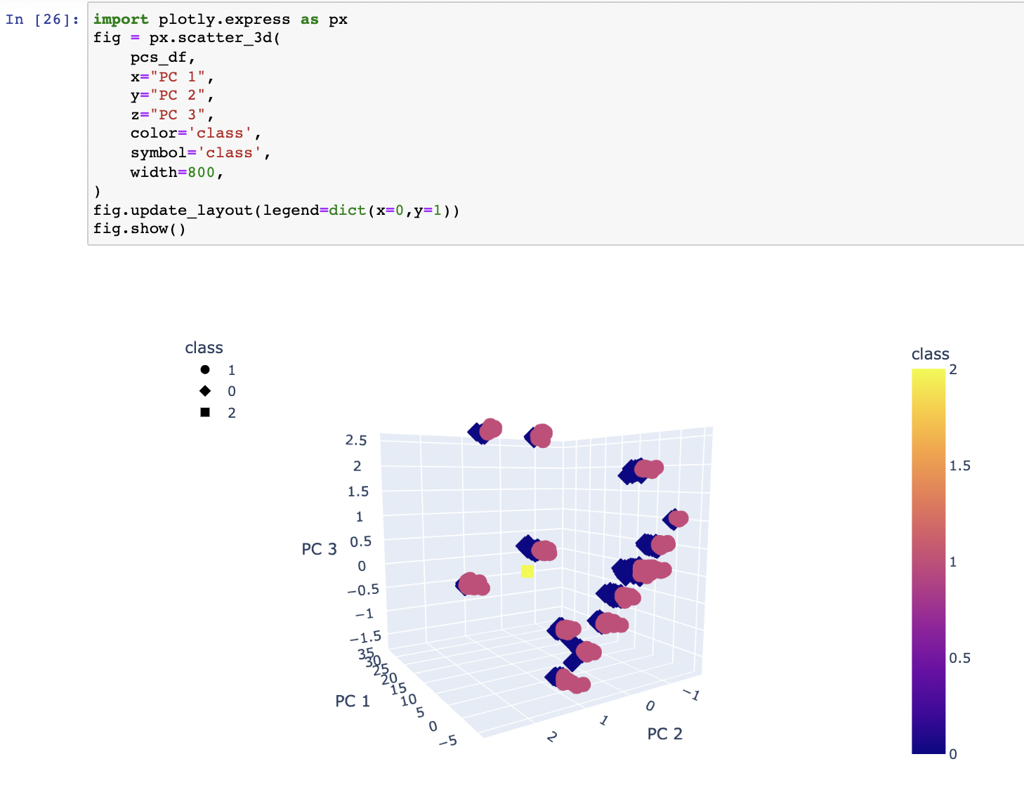 GitHub - jkannis/Capstone
