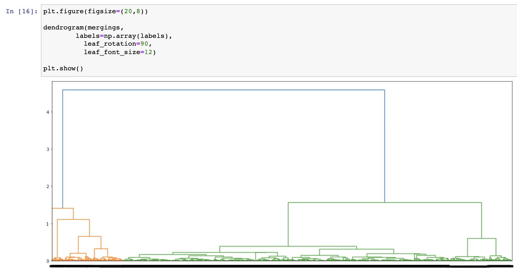 Github Jkannis Capstone