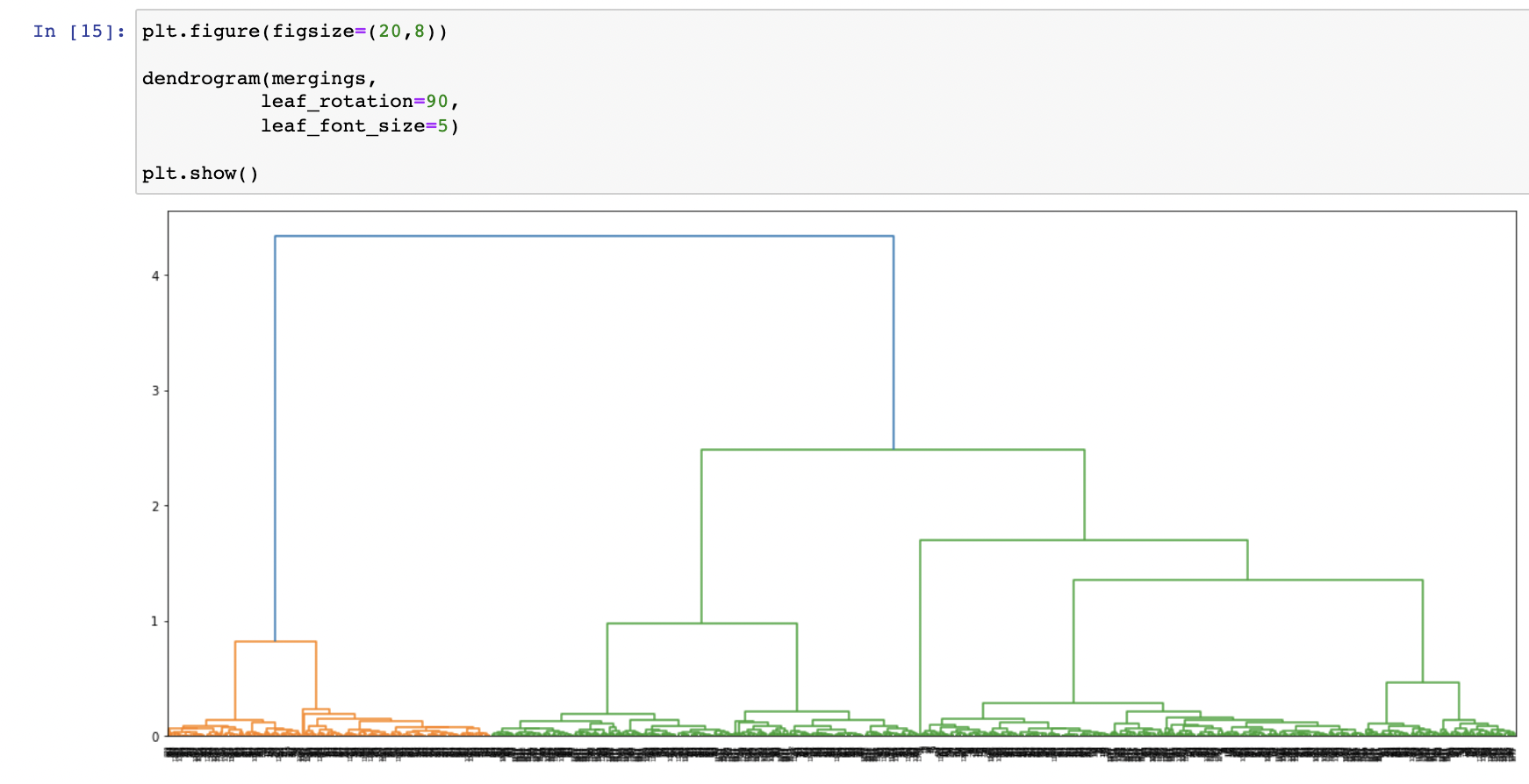Github Jkannis Capstone