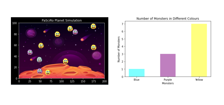 GitHub - zongqiooi/pasciro-planet-simulation: A simulation that ...