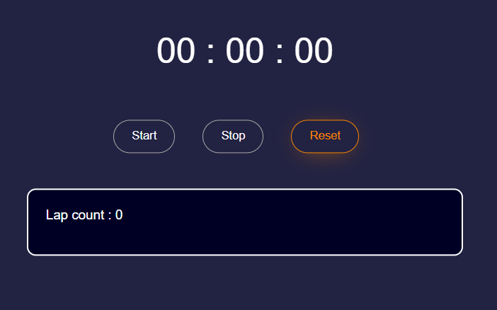 GitHub - kunalkumar2002/stopWatch
