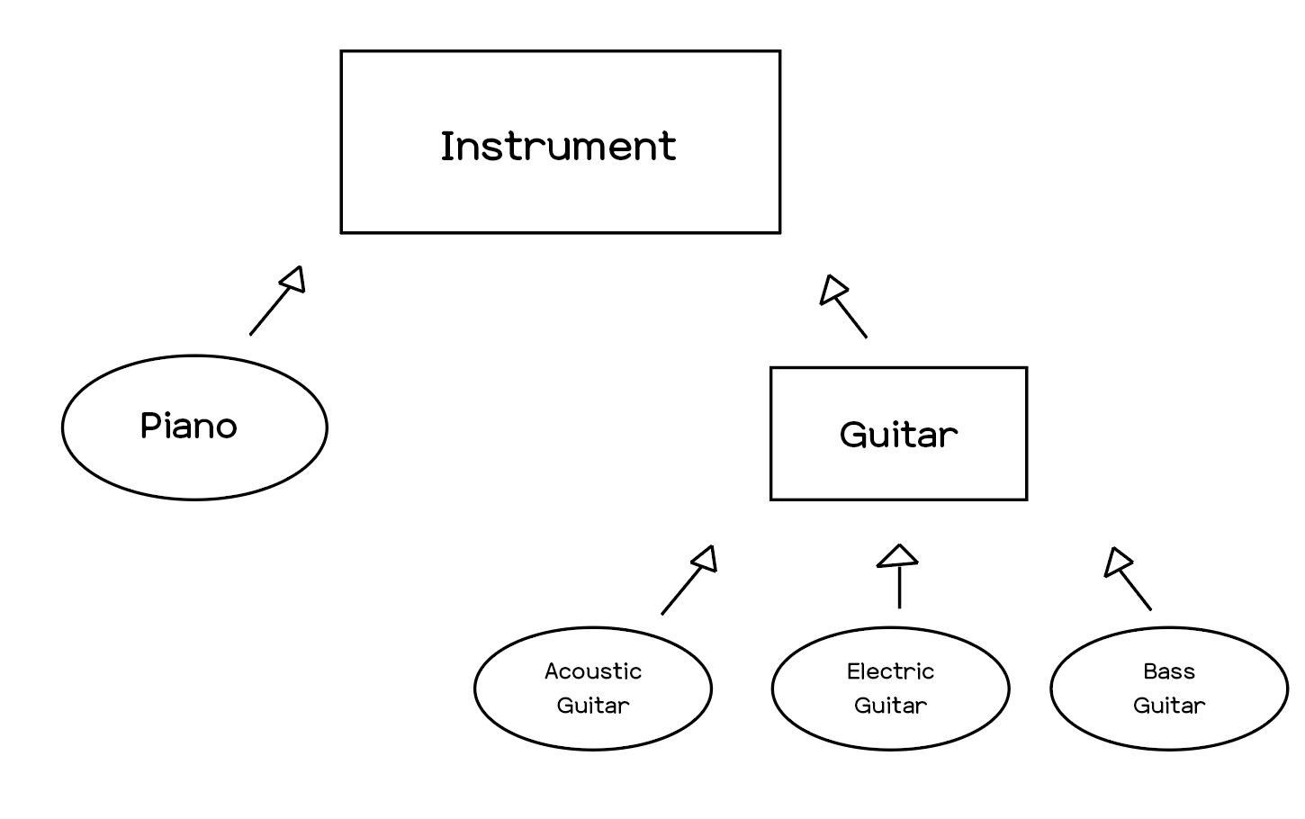 스크린샷 2022-01-13 오후 1 48 55