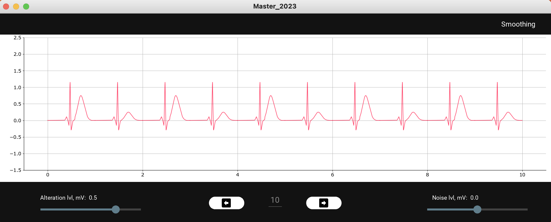 Github bellzebul ekg this is an app that generate ekg signal with an