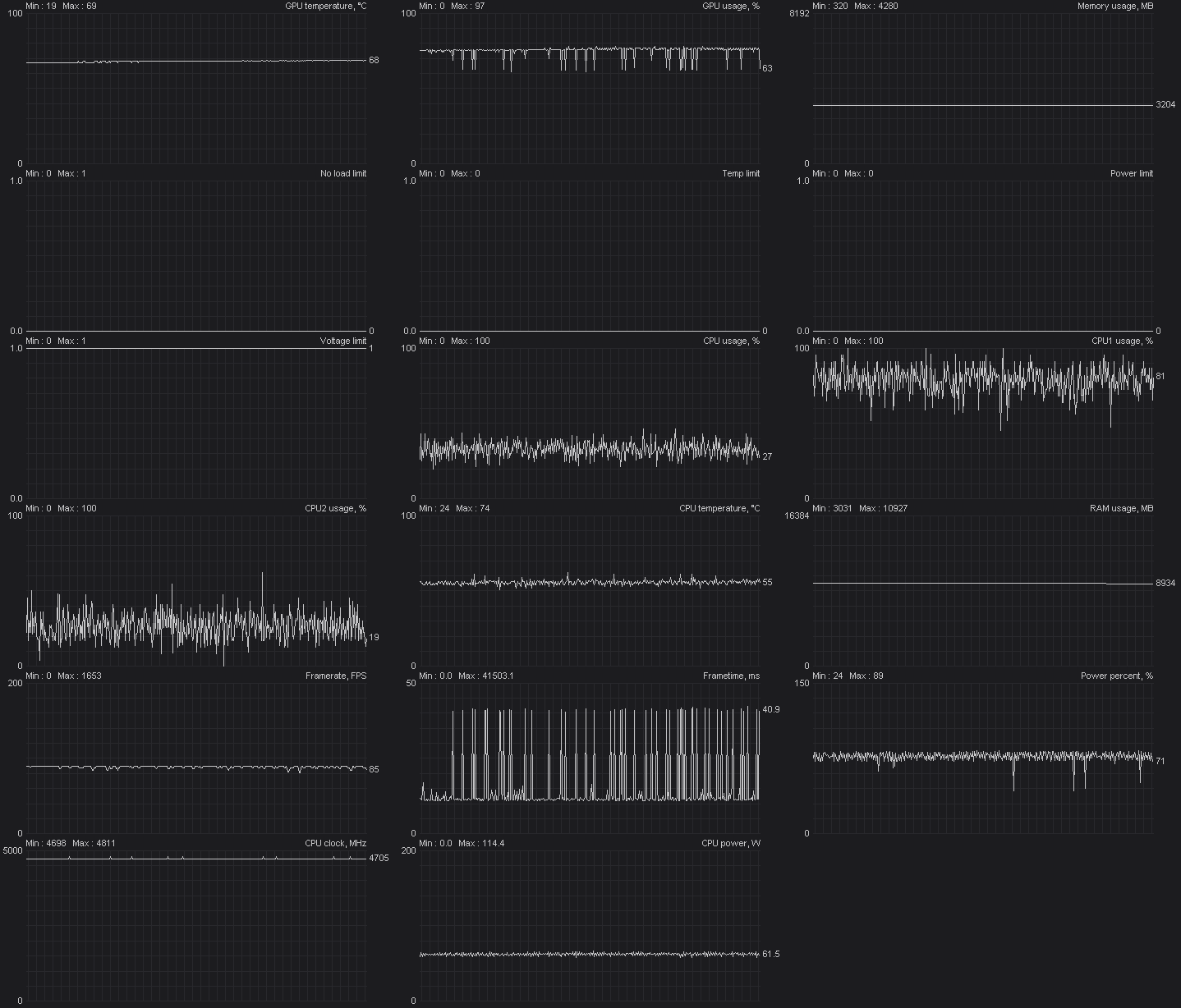 MSIAfterburner_VFAvi4IDLZ