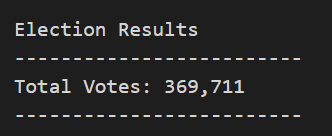 GitHub - Lan-kdl/Election_Analysis: Module 3