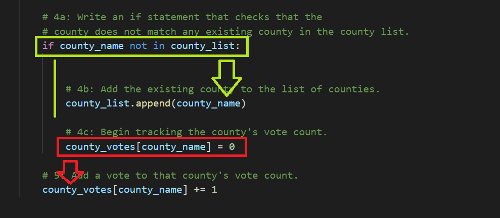 GitHub - Lan-kdl/Election_Analysis: Module 3
