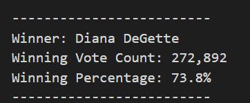 GitHub - Lan-kdl/Election_Analysis: Module 3