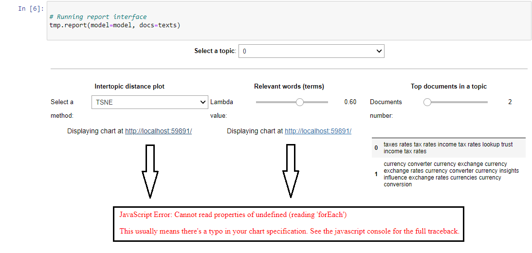 Hello, Why does this dislocation occur ？ Javascript Error Cannot read