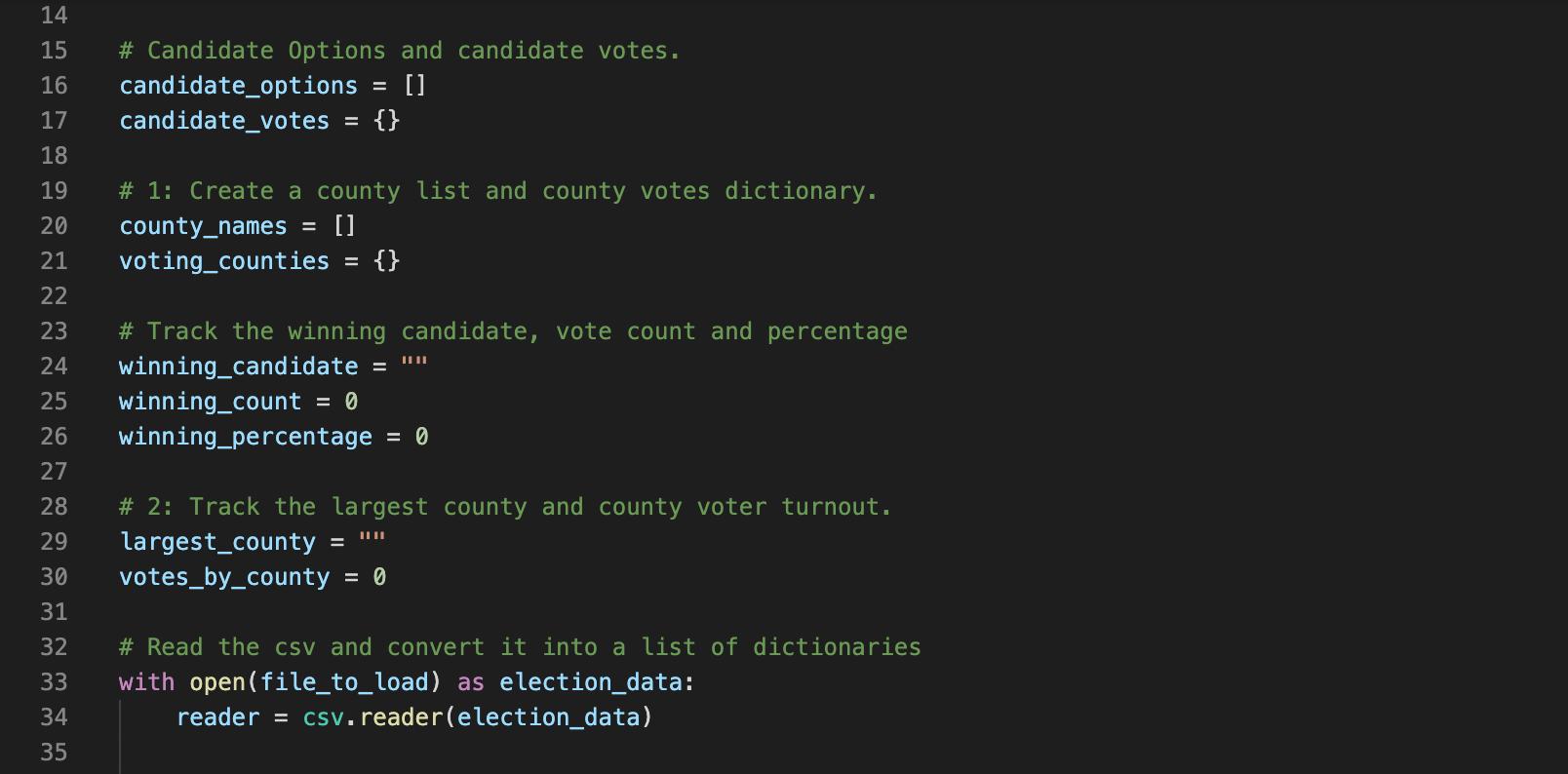GitHub - camillecoding/Election-Audit: This project uses voting data ...