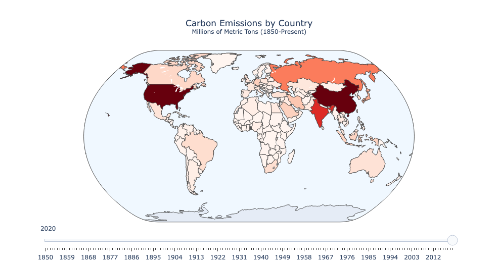 GitHub - camillecoding/Climate_Change_Predictions: This is a group ...