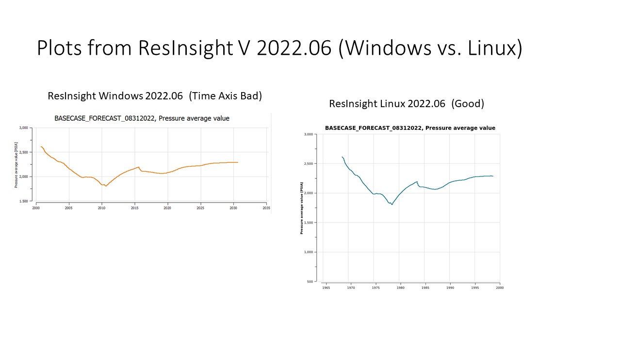 ResInsight_2022_06_Win_vs_Linux_09152022
