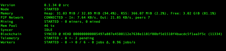 Not receiving points for hosting node despite being synced · Issue ...