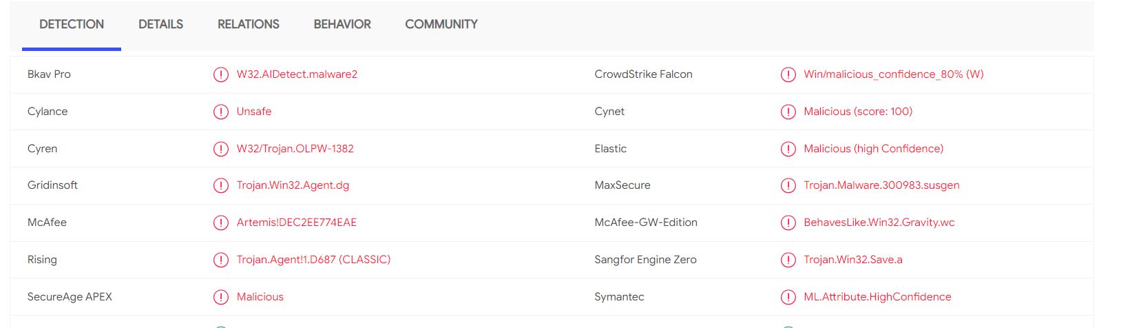 1 · Issue #262 · shadowsocks/v2ray-plugin · GitHub