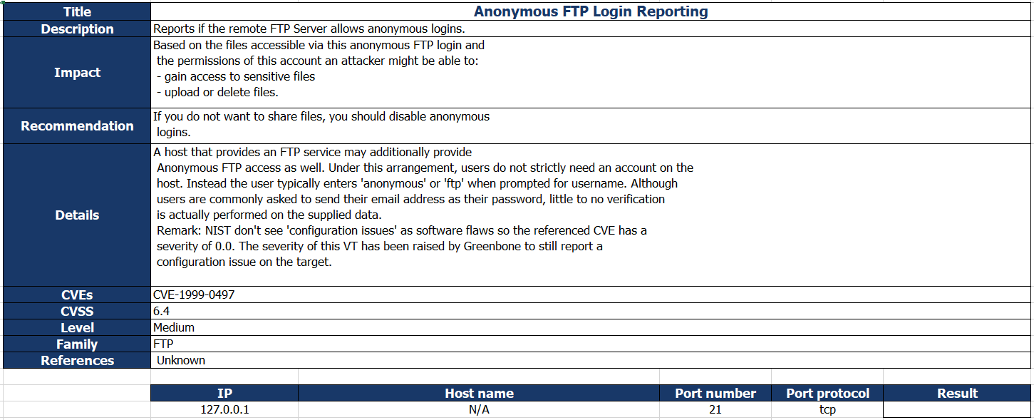 Sample Security Scan Form GitHub - GopiNJ/ACE-Security-Scanning: Security Scanning assessment files