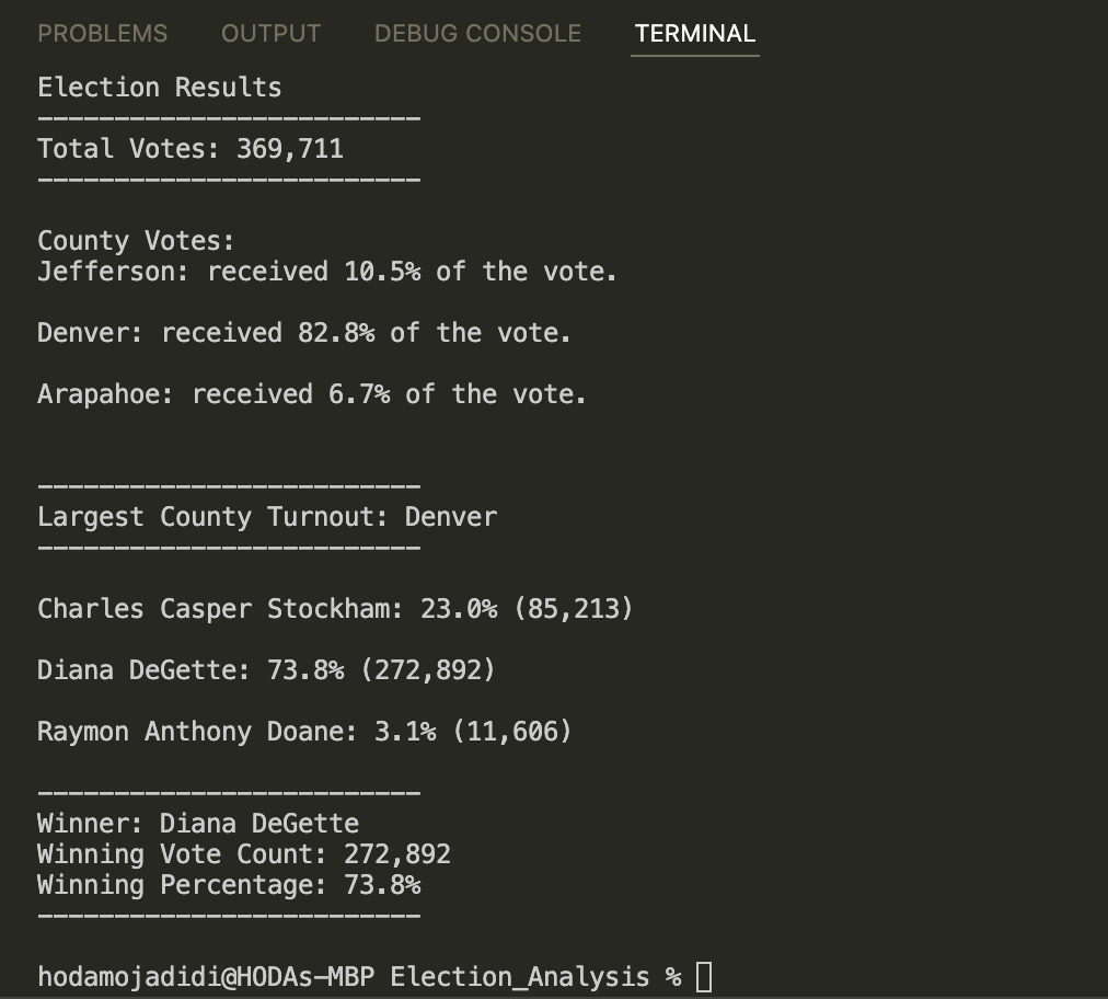 GitHub - HMojadidi/Election_Analysis