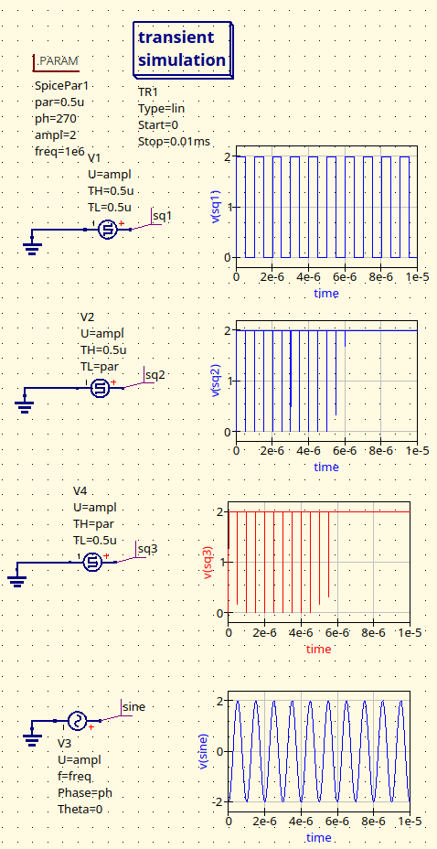 Parametrising square wave source · Issue #249 · ra3xdh/qucs_s · GitHub