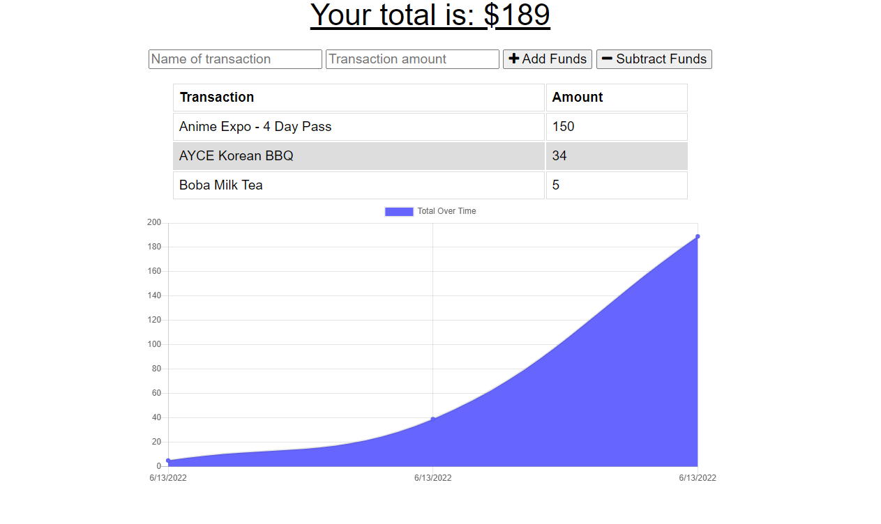 GitHub - natakkuma/budget-tracker