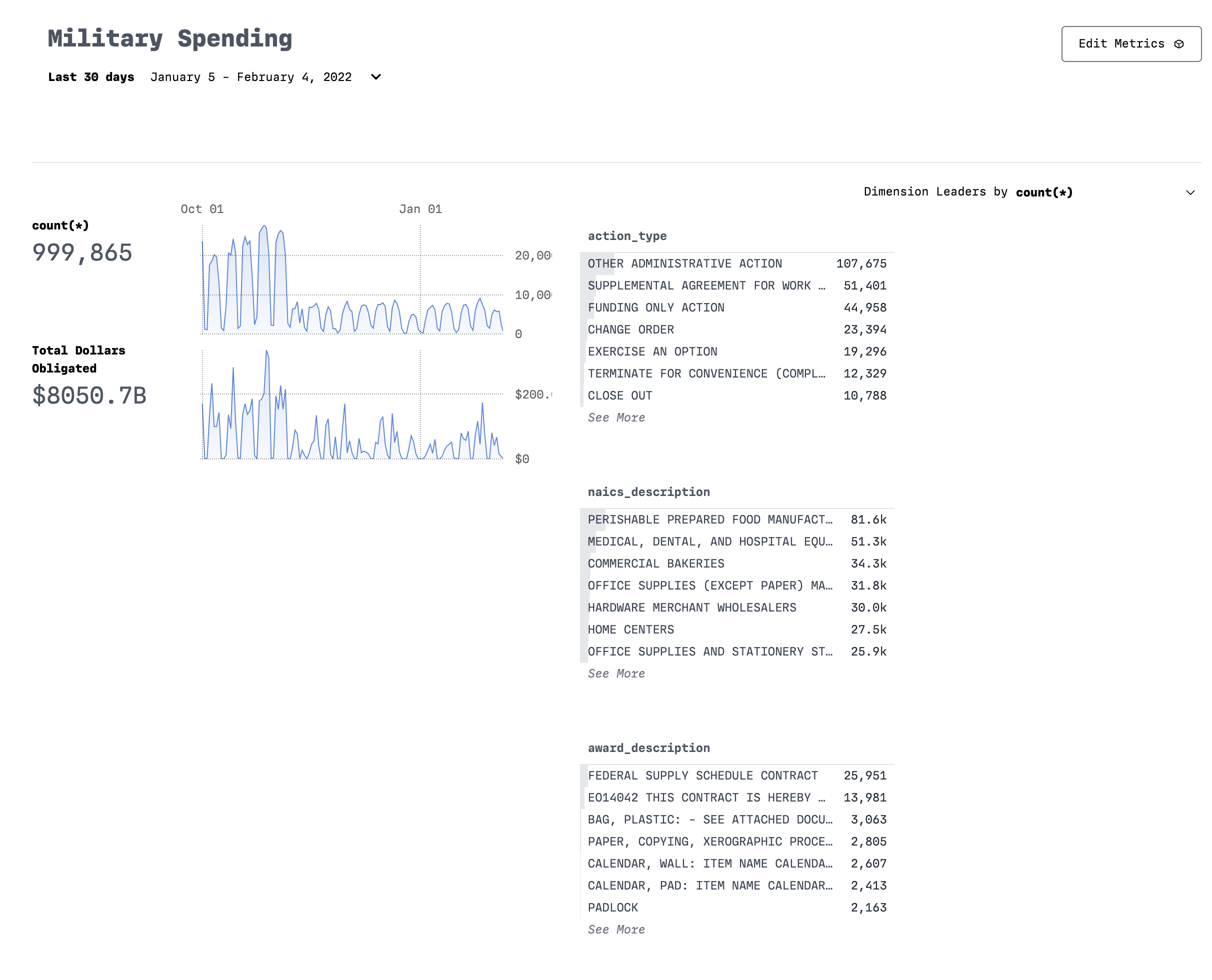 Screen Shot 2022-07-14 at 10 04 27 PM