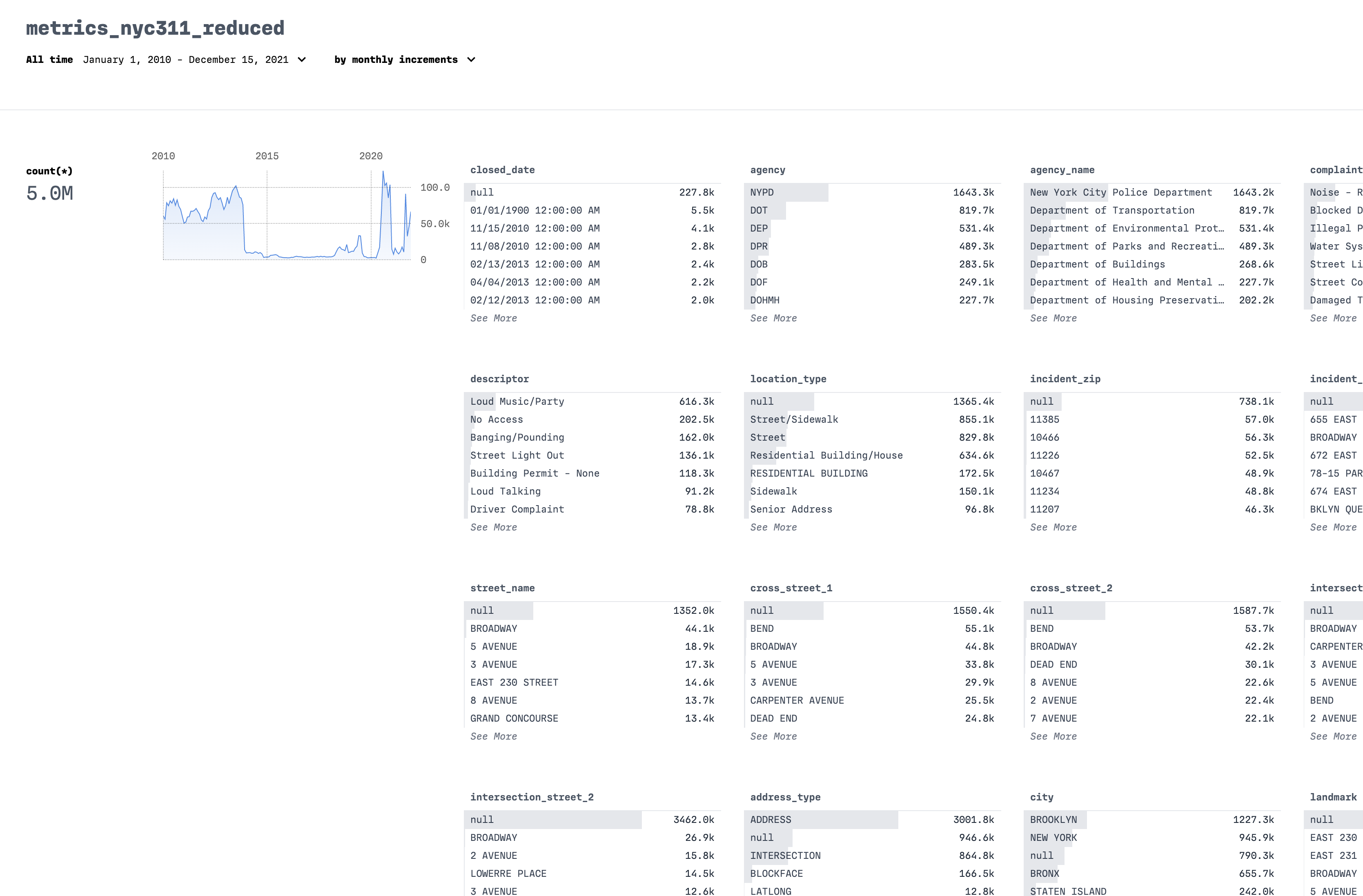 Screen Shot 2022-08-03 at 8 26 22 AM