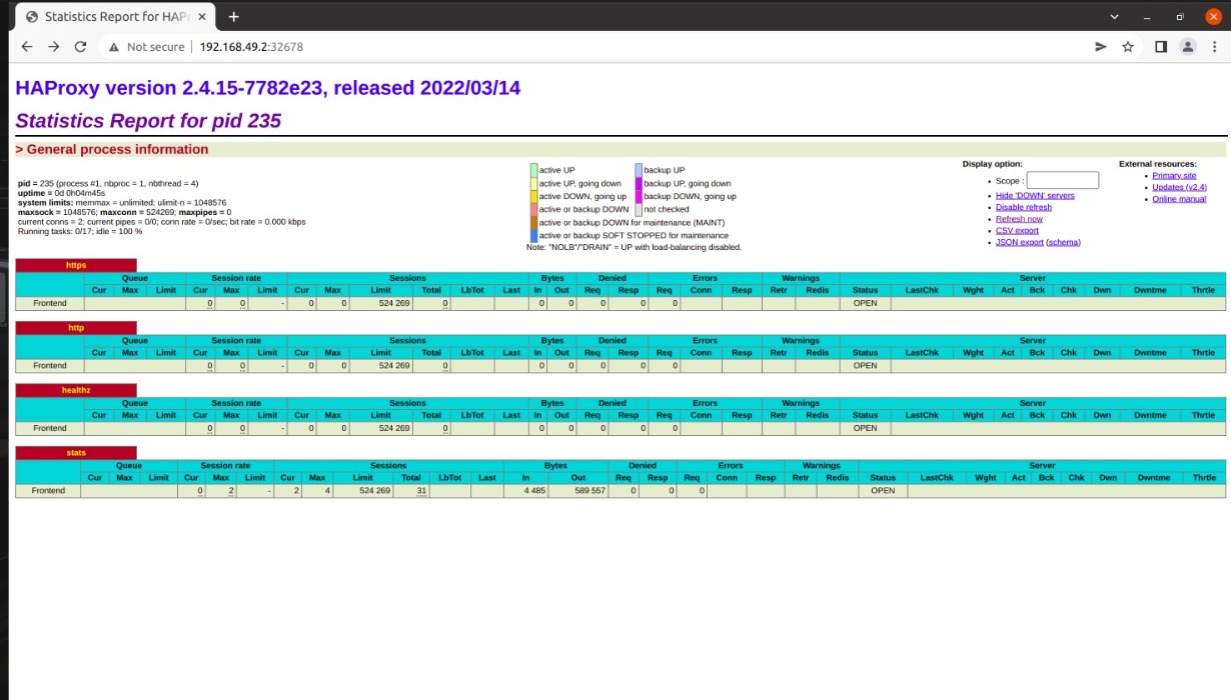 GitHub - AbdelrahmanNabill/Deploy-HA-Proxy-kuberntetes-