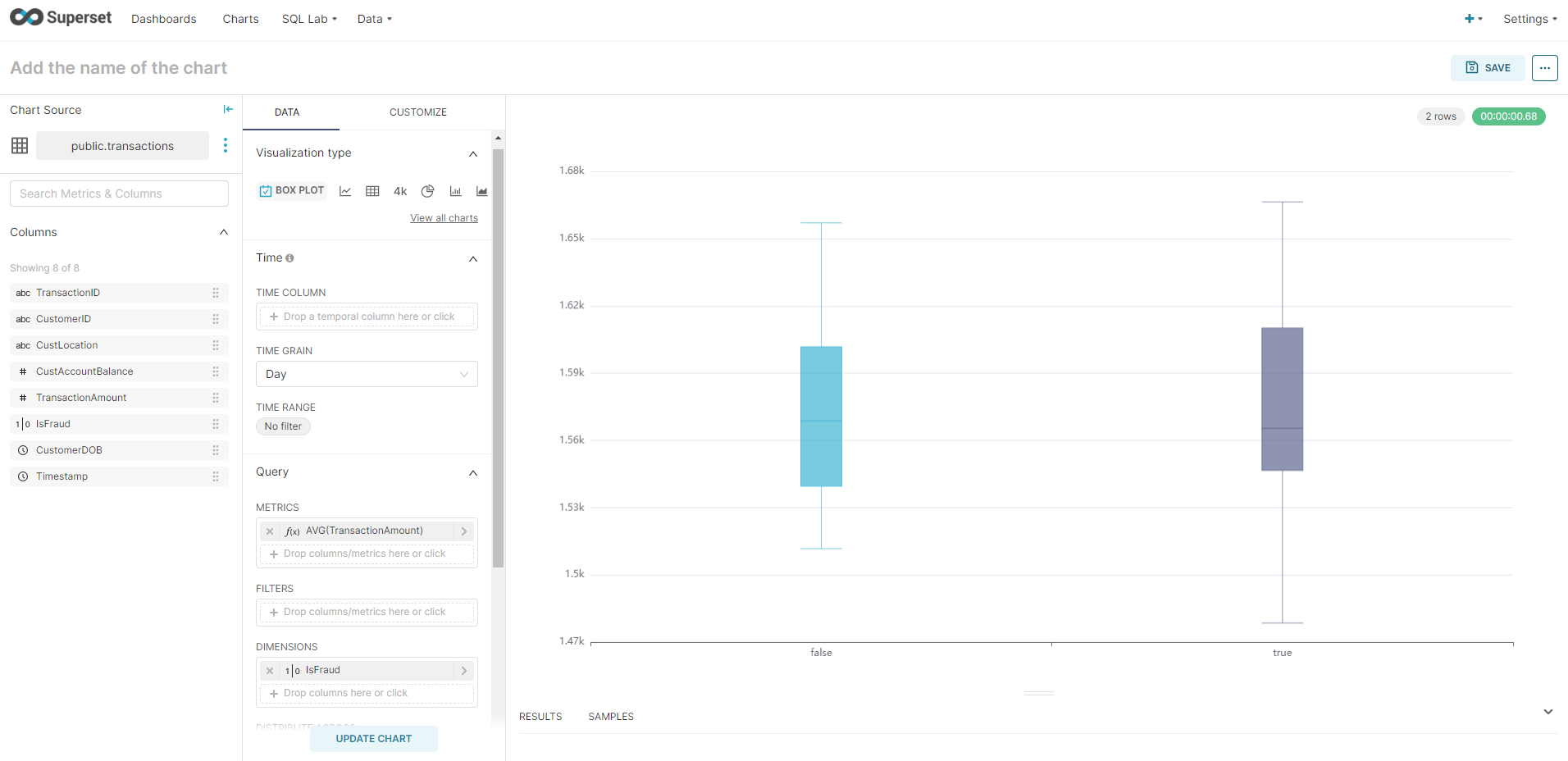 Issues trying to get nontemporal plots with `GENERIC_CHART_AXES